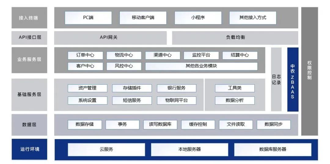 &#107;&#111;&#107;&#111;&#20307;&#32946;&#97;&#112;&#112;&#23448;&#32593;&#20837;&#21475;&#40;&#23448;&#26041;&#41;&#65;&#80;&#80;&#19979;&#36733;&#73;&#79;&#83;&#47;&#65;&#110;&#100;&#114;&#111;&#105;&#100;&#36890;&#29992;&#29256;&#47;&#25163;&#26426;&#97;&#112;&#112;